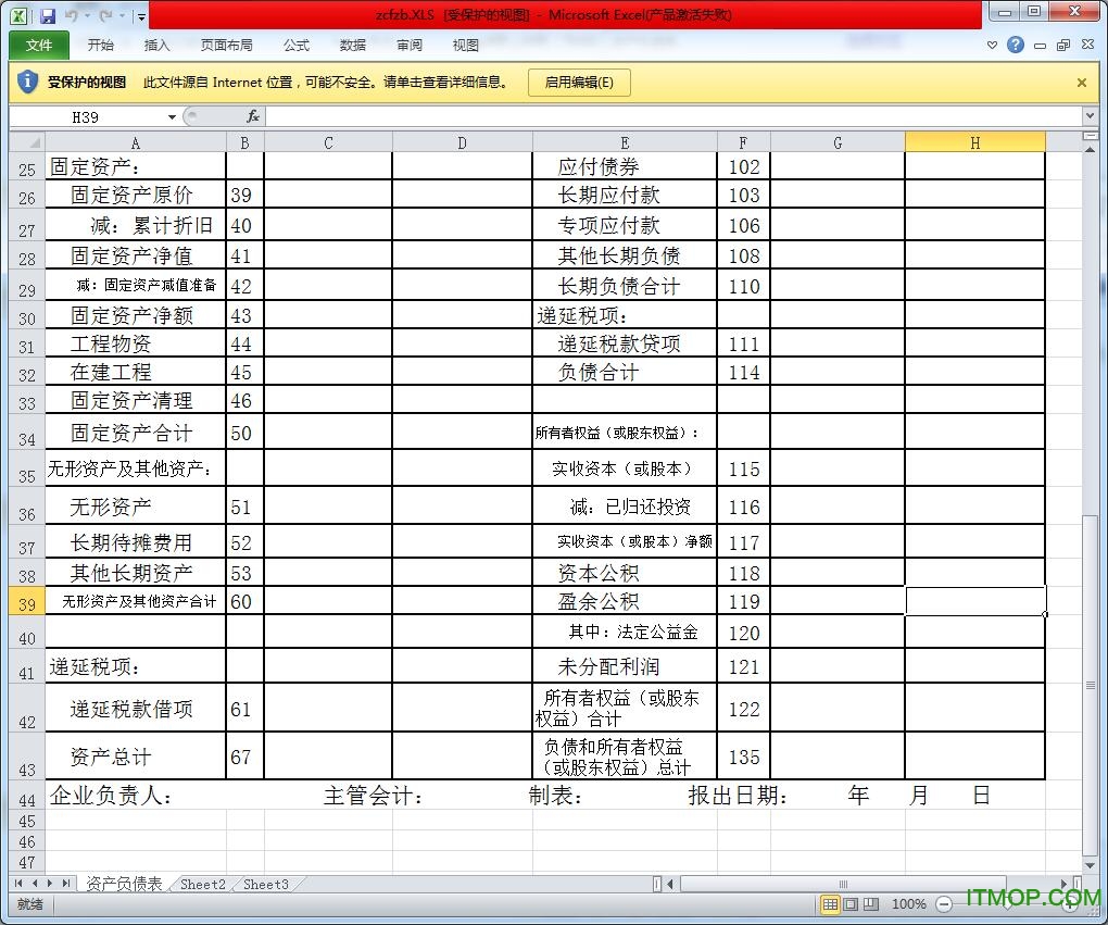 资产负债表Excel表格模板下载插图 资产负债表Excel表格模板下载插图