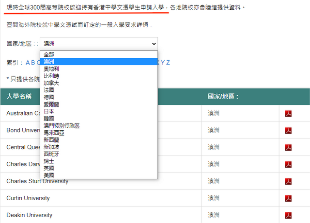 名校盘点|凭香港DSE成绩可报考的海外300+所院校都有哪些?插图1 名校盘点|凭香港DSE成绩可报考的海外300+所院校都有哪些?插图1