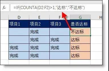 绝了！掌握这16个财务Excel统计函数，还有什么可担心的呢？！插图2