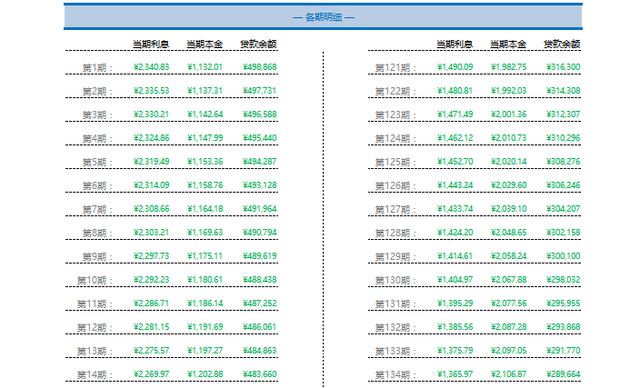表格工具在哪里，wps工具栏不见了（这8个实用表格工具）插图17