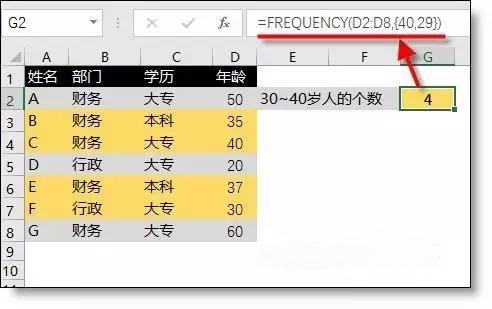 绝了！掌握这16个财务Excel统计函数，还有什么可担心的呢？！插图5