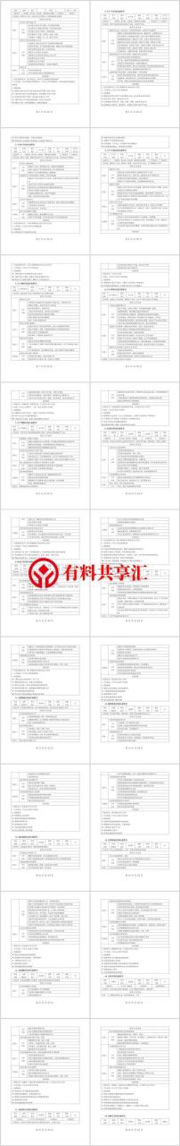 公司管理九大表格（企业管理常用表格1600套）插图6