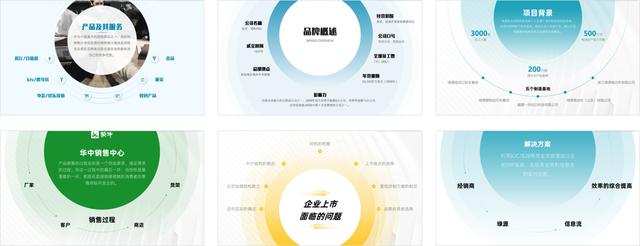 ppt排版小妙招(PPT中的排版也是有规律可寻)插图20 ppt排版小妙招(PPT中的排版也是有规律可寻)插图20