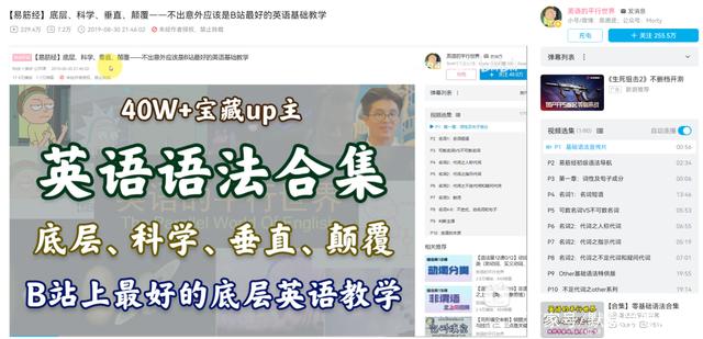 我用这些免费专升本课程自学,考到了全省第4名!插图8 我用这些免费专升本课程自学,考到了全省第4名!插图8