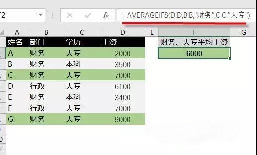 绝了！掌握这16个财务Excel统计函数，还有什么可担心的呢？！插图9