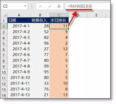 绝了！掌握这16个财务Excel统计函数，还有什么可担心的呢？！插图15