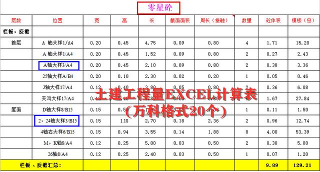 excel自动排班表_造价拒绝熬夜！全套Excel工程计算表格+必备小工具，无偿领插图4