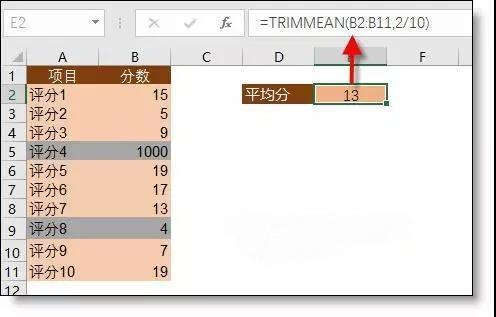 绝了！掌握这16个财务Excel统计函数，还有什么可担心的呢？！插图14