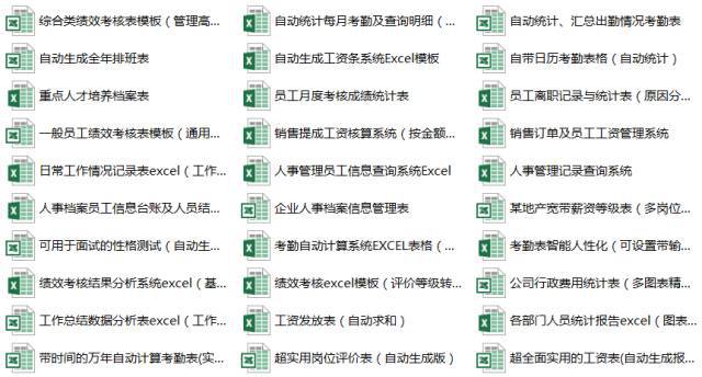 60份HR常用图表模板(含个税/社保/补贴,一键自动生成)插图 60份HR常用图表模板(含个税/社保/补贴,一键自动生成)插图