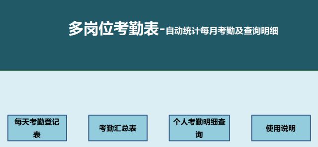 60份HR常用图表模板(含个税/社保/补贴,一键自动生成)插图1 60份HR常用图表模板(含个税/社保/补贴,一键自动生成)插图1