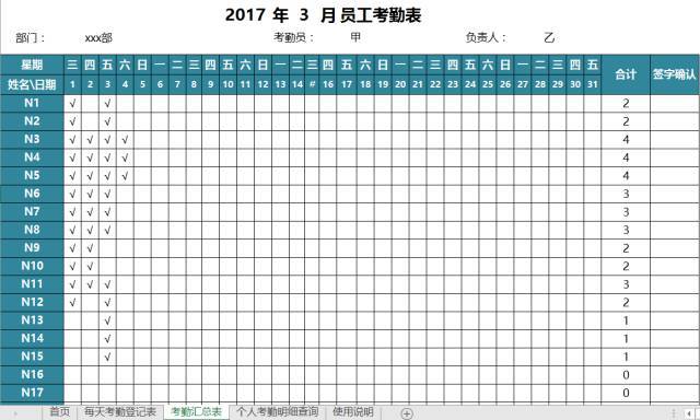 60份HR常用图表模板(含个税/社保/补贴,一键自动生成)插图2 60份HR常用图表模板(含个税/社保/补贴,一键自动生成)插图2