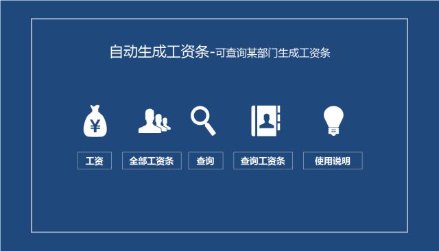 60份HR常用图表模板(含个税/社保/补贴,一键自动生成)插图4 60份HR常用图表模板(含个税/社保/补贴,一键自动生成)插图4