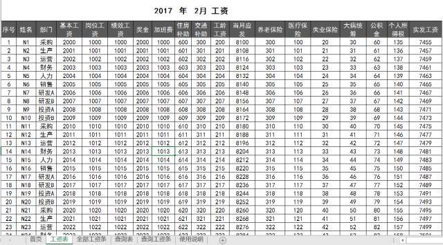 60份HR常用图表模板(含个税/社保/补贴,一键自动生成)插图5 60份HR常用图表模板(含个税/社保/补贴,一键自动生成)插图5