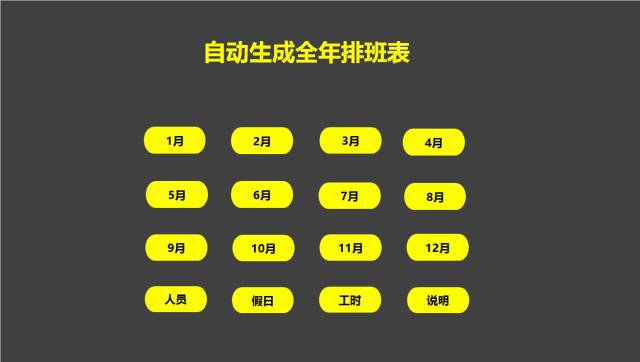60份HR常用图表模板(含个税/社保/补贴,一键自动生成)插图9 60份HR常用图表模板(含个税/社保/补贴,一键自动生成)插图9