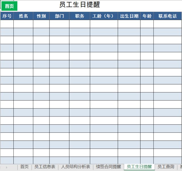 60份HR常用图表模板(含个税/社保/补贴,一键自动生成)插图13 60份HR常用图表模板(含个税/社保/补贴,一键自动生成)插图13