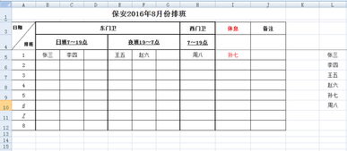 排班表最后备注怎么写插图