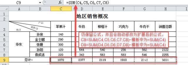从只用Excel做报表,到可视化报表工具真香,他经历了什么插图8 从只用Excel做报表,到可视化报表工具真香,他经历了什么插图8