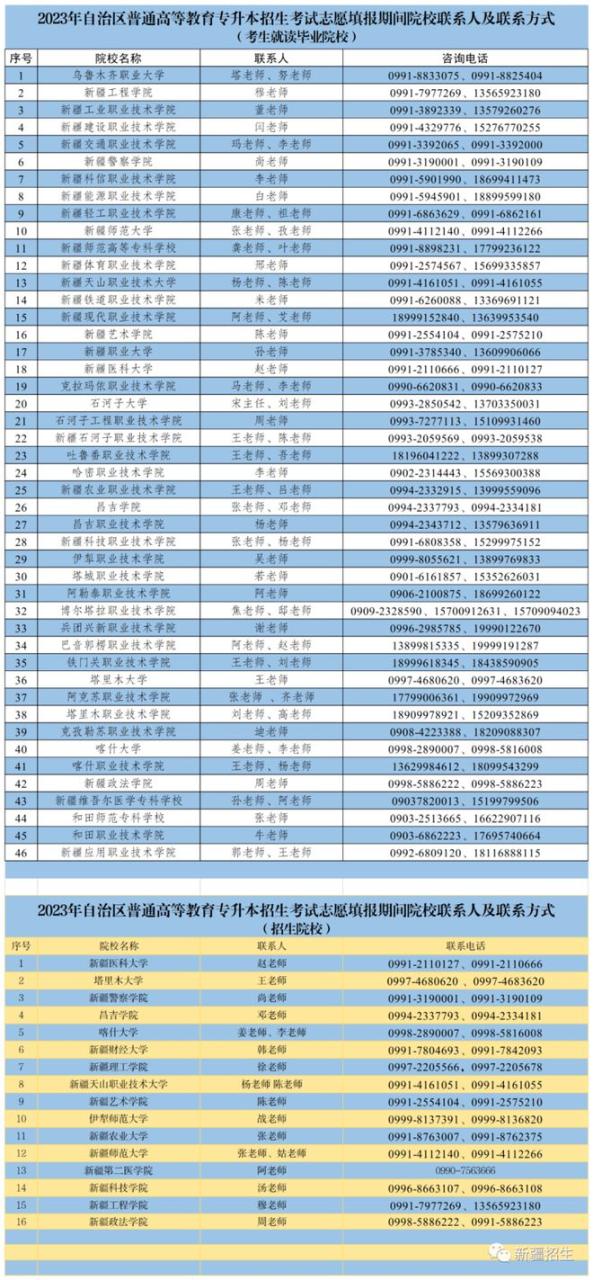 2023年自治区普通高等教育专升本招生考试6月14日至18日填报志愿插图1