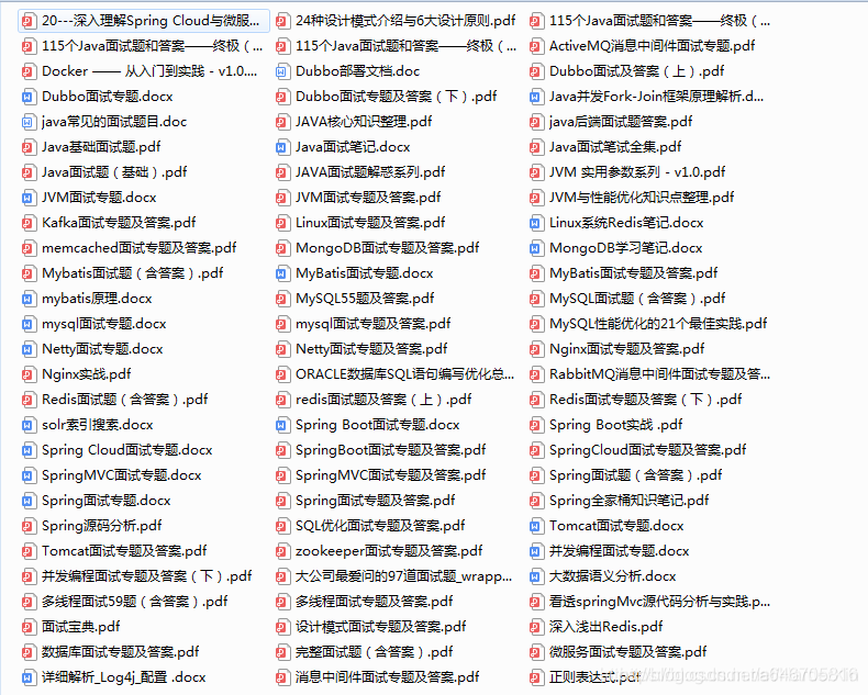 各大厂 Java 岗经验汇总：面试重点 + 精选面试 120 题 +6 条面试经验！插图1