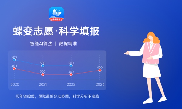 2023中国最好的专科大学有哪些 哪些院校实力强插图