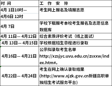 2022年乌鲁木齐职业大学单独招生报名考试信息插图3 2022年乌鲁木齐职业大学单独招生报名考试信息插图3