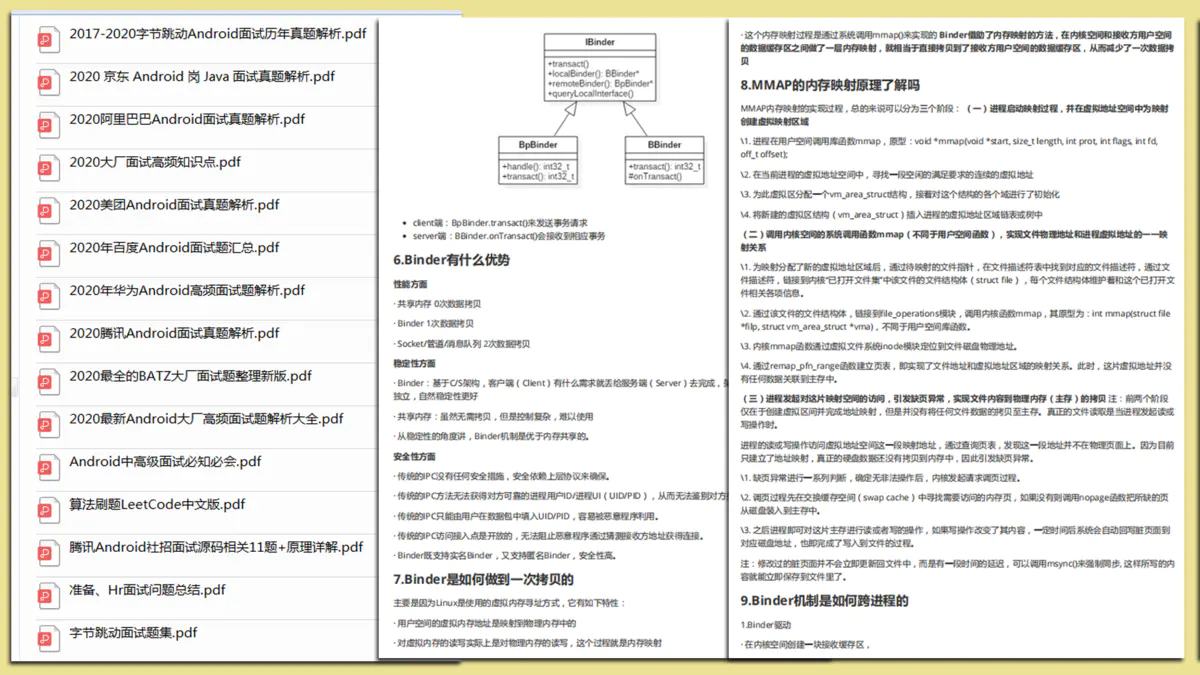 程序员大厂面试系列学习小技巧，很多时候第一面定去留？插图8