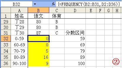 常用财务函数插图1