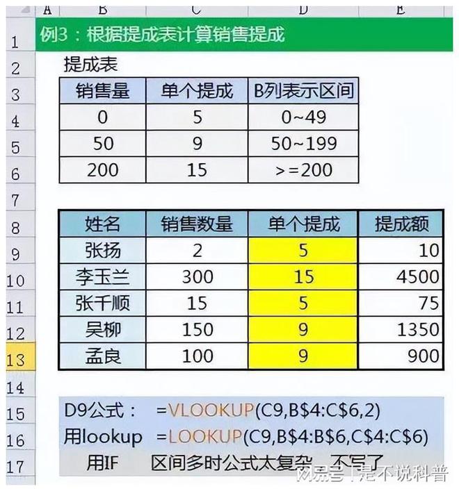 项目上常用的Excel函数公式大全（附建筑工程预算全套表格）插图13